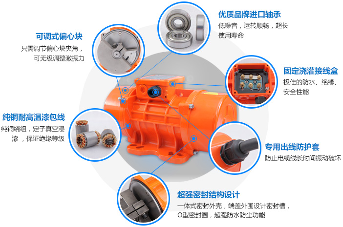 普田VBE系列振動電機 普田VBE系列振動電機
